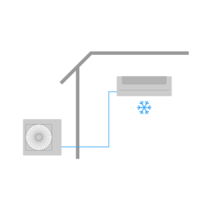schema-clima